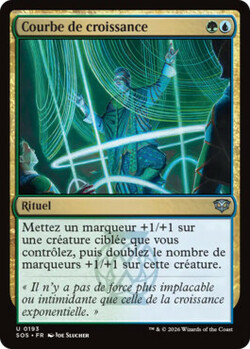 Courbe de croissance