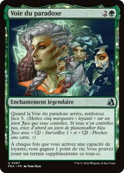 Voie du paradoxe