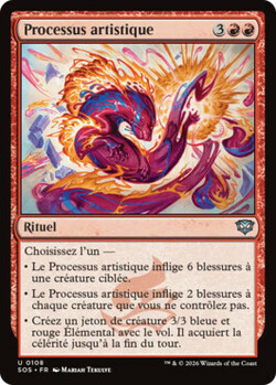 Processus artistique