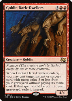 Goblin Dark-Dwellers